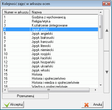 Kolejnosc zajec w arkuszu ocen